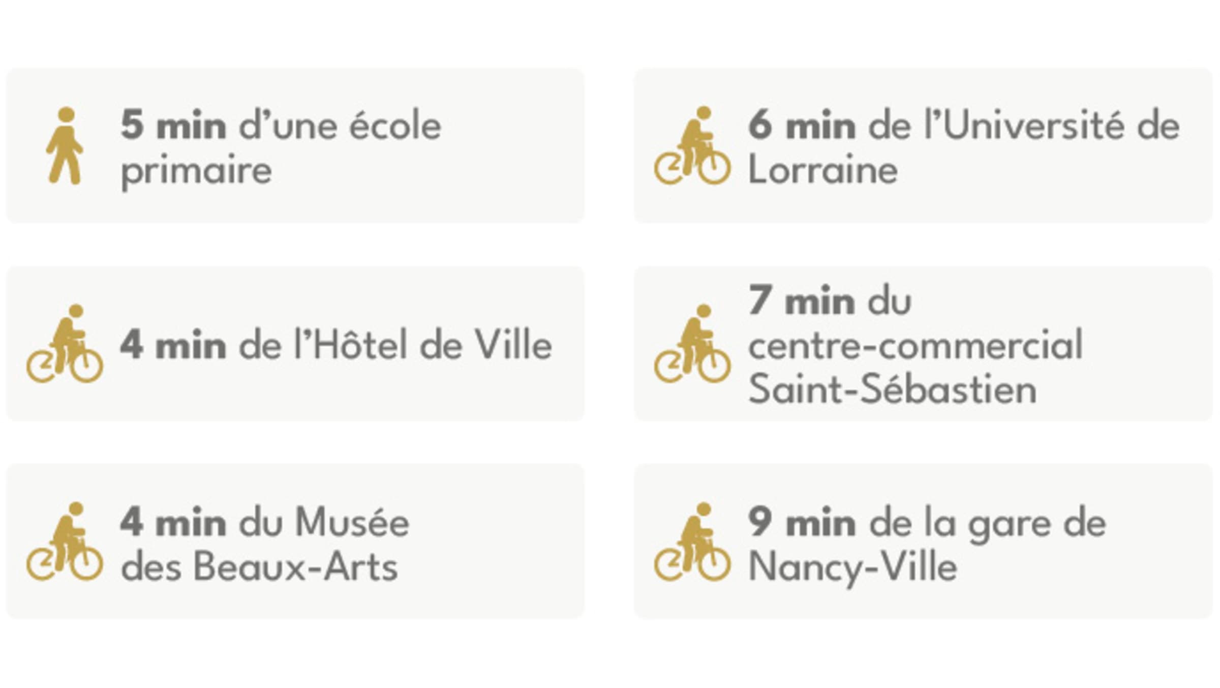 NANCY : Vallin — programme immobilier neuf à Nancy, photo 2