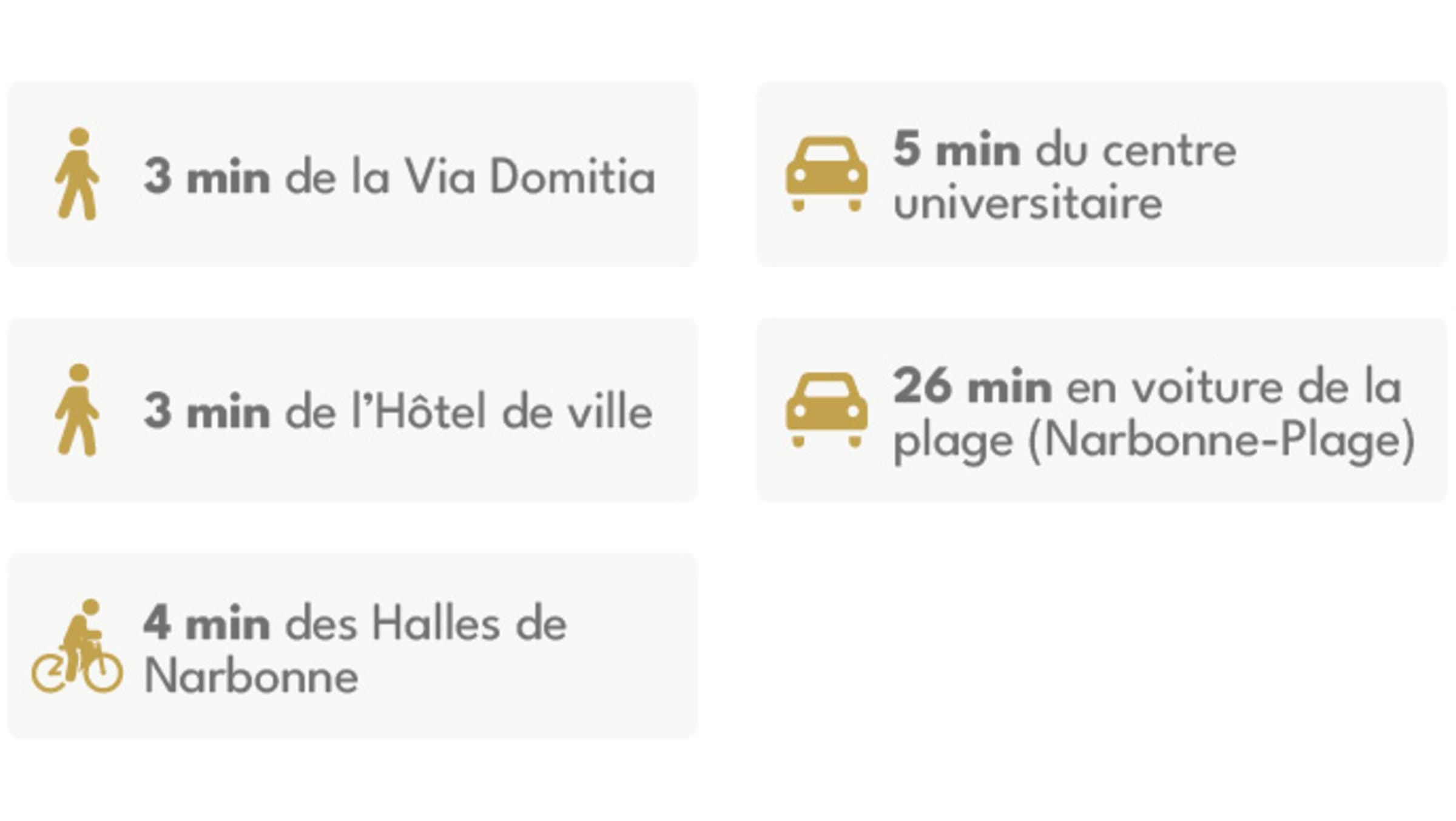 NARBONNE : Lion d’Or — programme immobilier neuf à Narbonne, photo 2